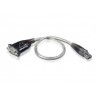 Konwerter USB-to-Serial ATEN UC232A 