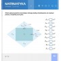 Matematyka (kl. 4-8) program interaktywny Multimedialne Pracownie Przedmiotowe