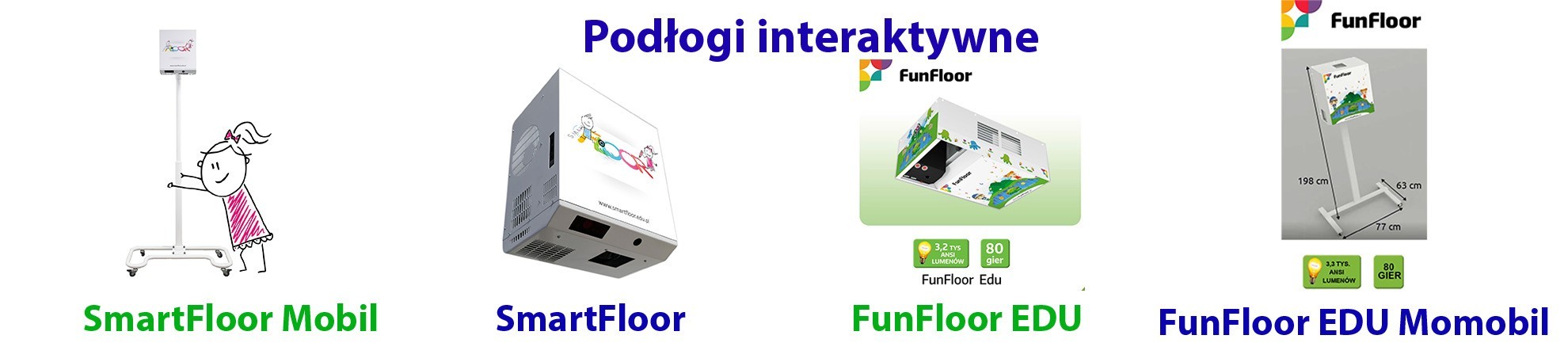 Podłoga interaktywna smartfloor funfloor